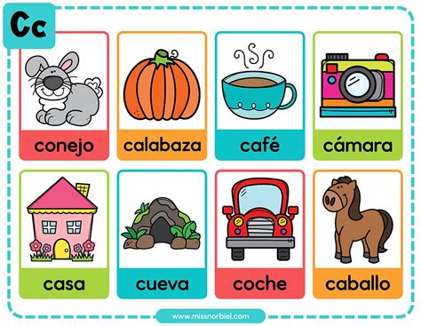 imagenes con ca|CA CO CU Video para niños..